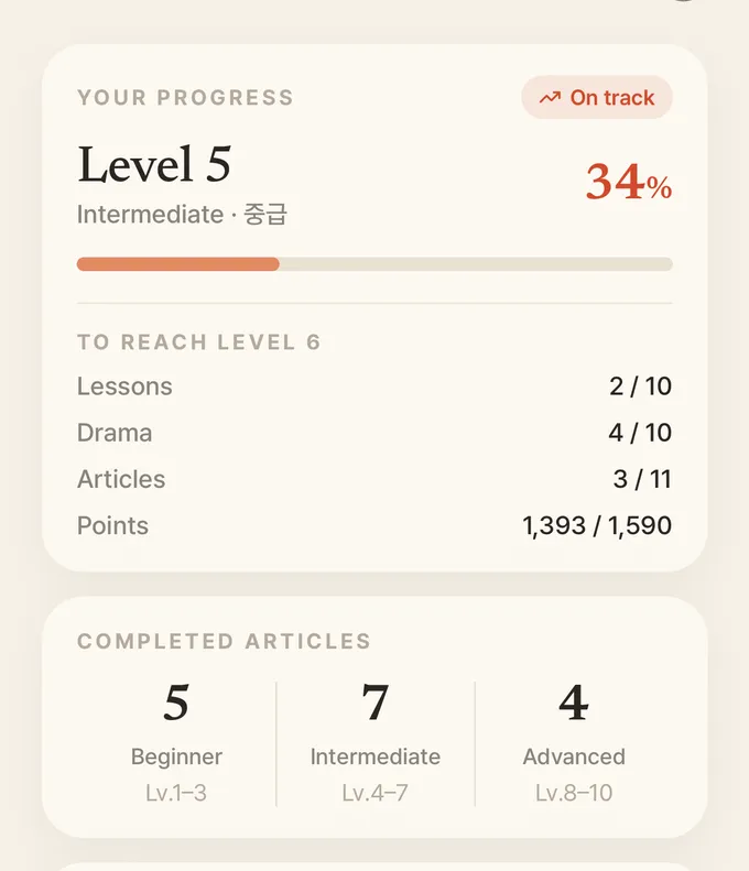 Your progress — level-up checklist with lessons, Drama, articles and points